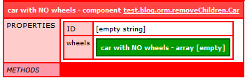 car cfdump showing wheels removed