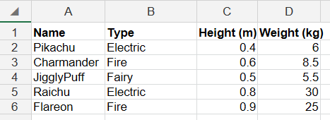 screenshot of spreadsheet