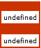 CFDump showing Undefined Undefined