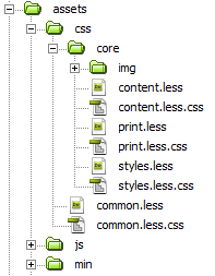 Screenshot of .less files and compiled .css files in assets/css folder